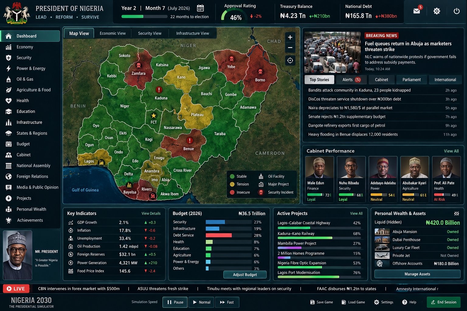 Save Naija strategy game dashboard preview